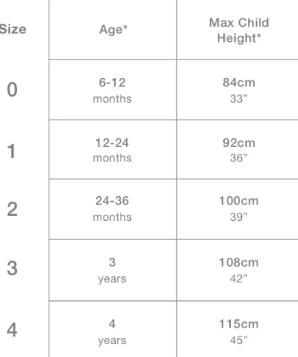 Love to Dream Organic Sleep Suit 0.2Tog Turquoise 12-24M