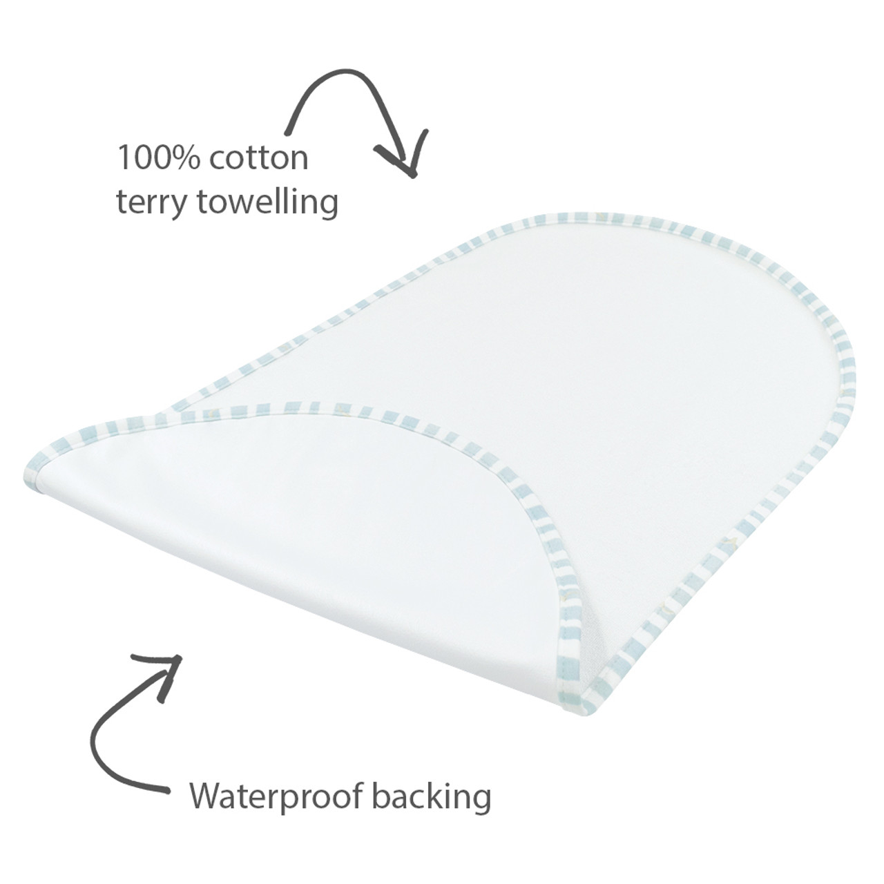 Change Mat Cover and Liner Up Up & Away Change Mat Cover and Liner Up Up & Away