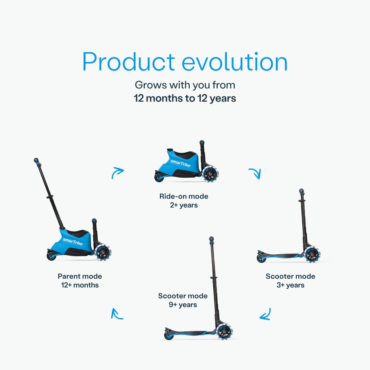 Xtend Scooter Ride-on - Blue Xtend Scooter Ride-on - Blue