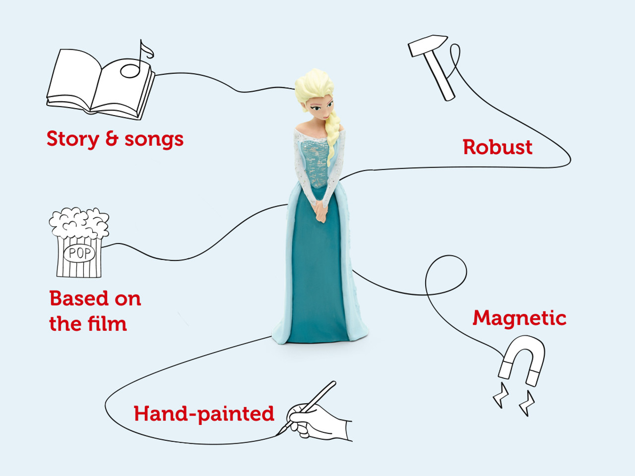 Disney - Frozen Tonie Audio Character Disney - Frozen Tonie Audio Character