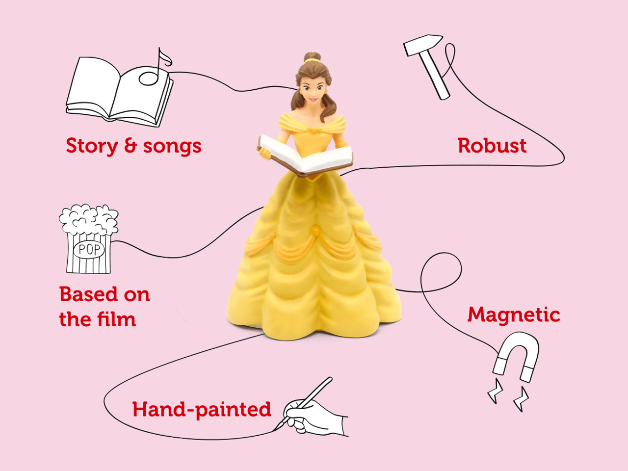 Disney - Beauty and the Beast Tonie Audio Character Disney - Beauty and the Beast Tonie Audio Character