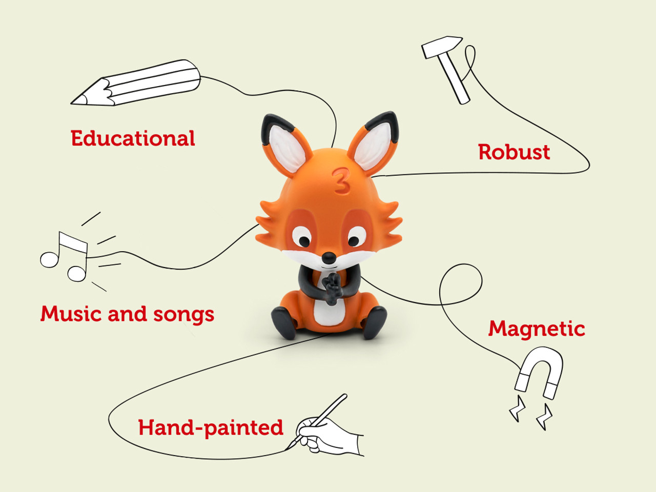 Favourite Children's Songs - Counting Songs Tonie Audio Character Favourite Children's Songs - Counting Songs Tonie Audio Character