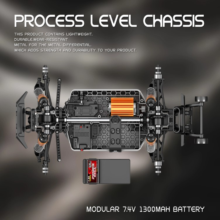 Driftway High Speed Buggy 40Km P/H