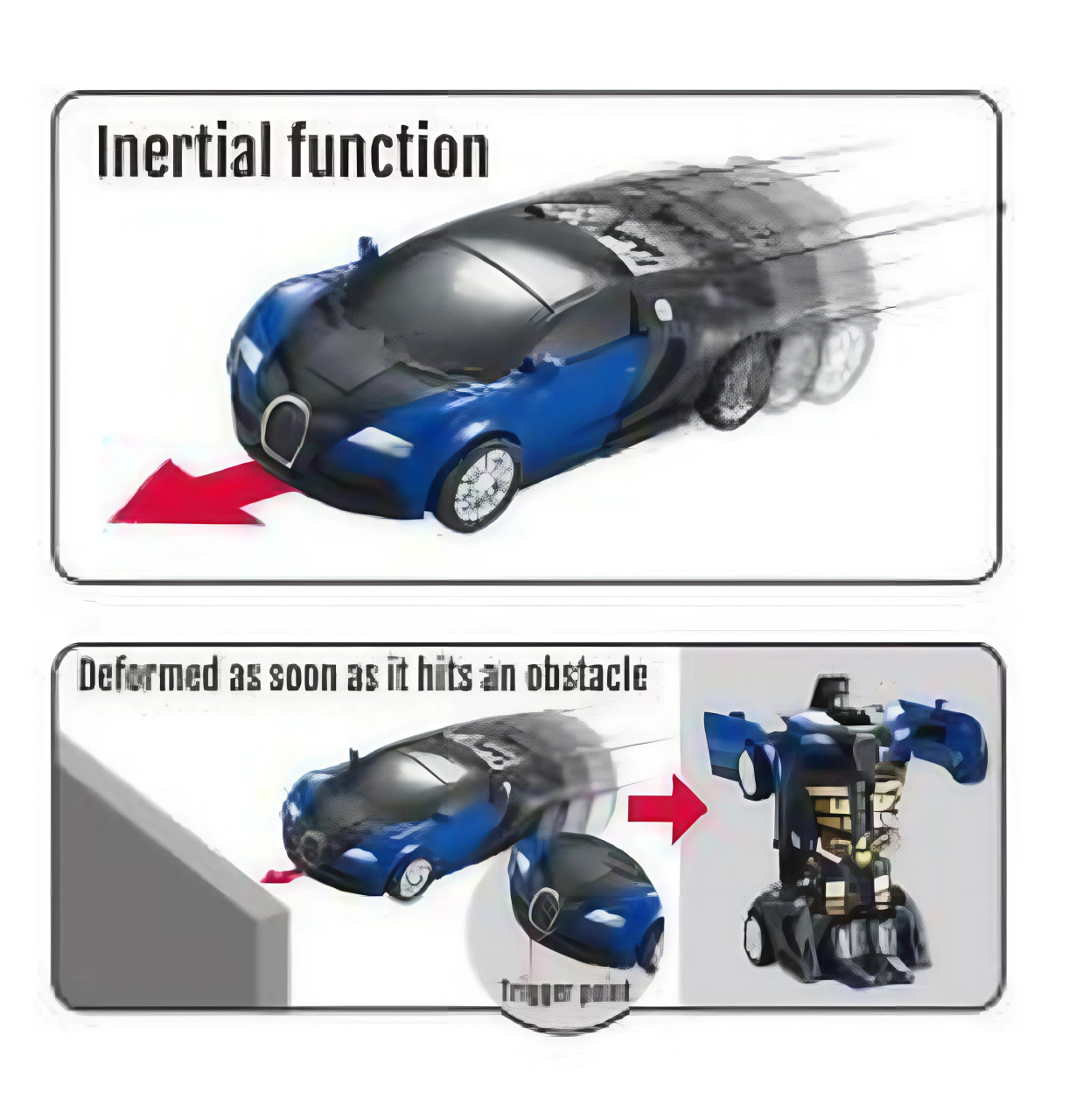 Skyway Transforming Single Car