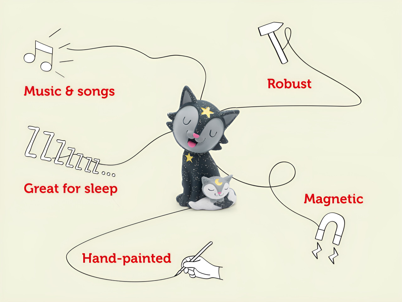 Favourite Children's Songs - Bedtime & Lullabies 2 Tonie Audio Character