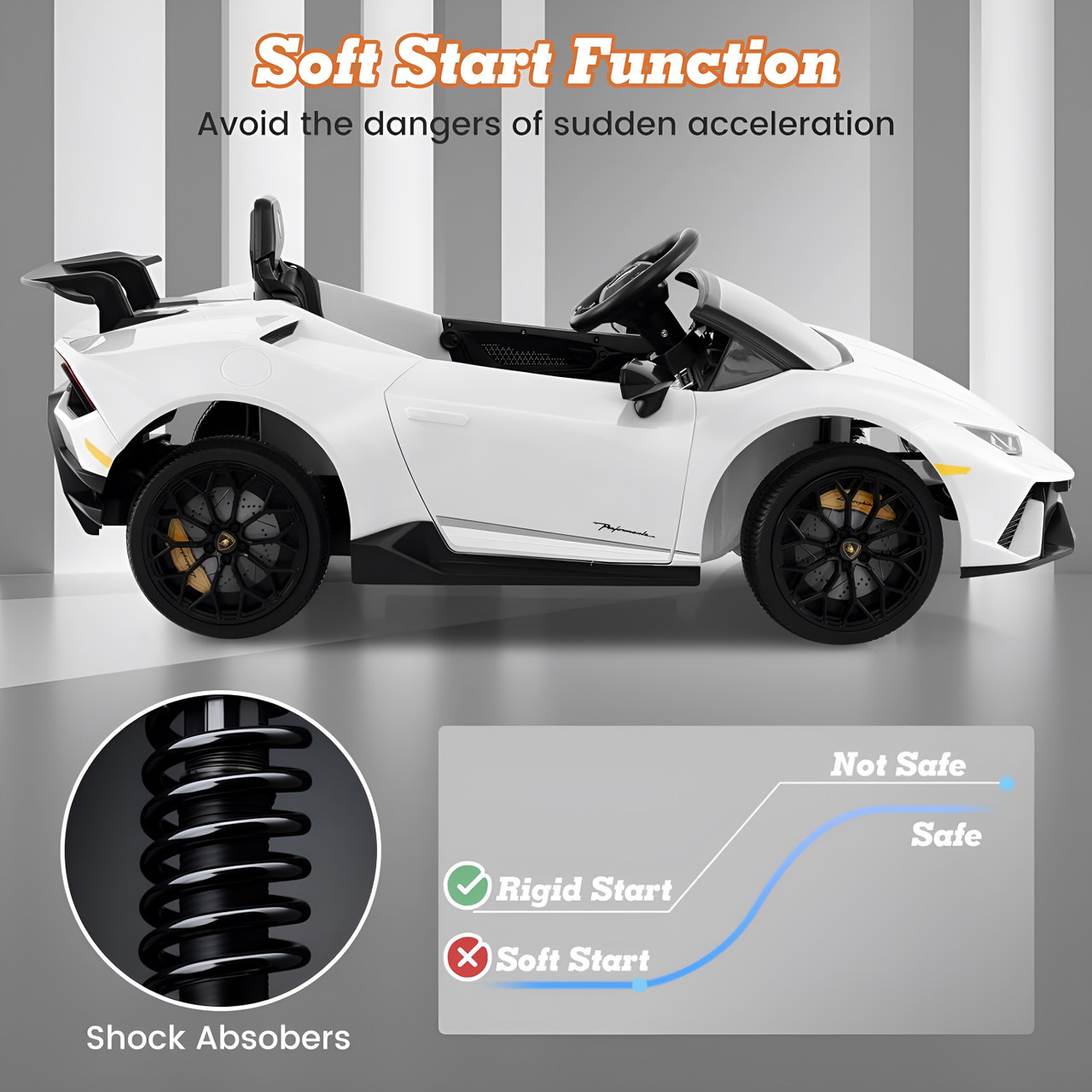 Lamborghini Huracan 12V - White Lamborghini Huracan 12V - White