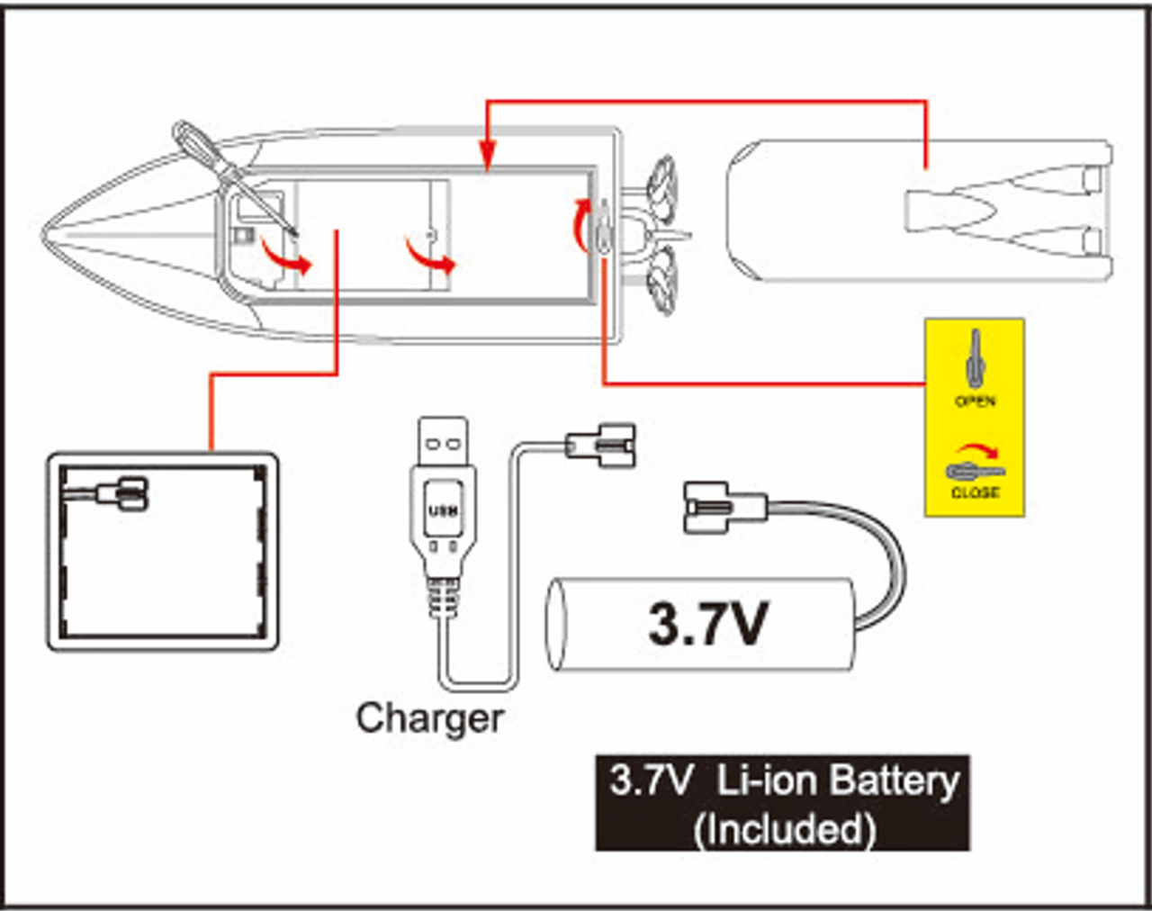 Tidal Race RC High Speed Boat