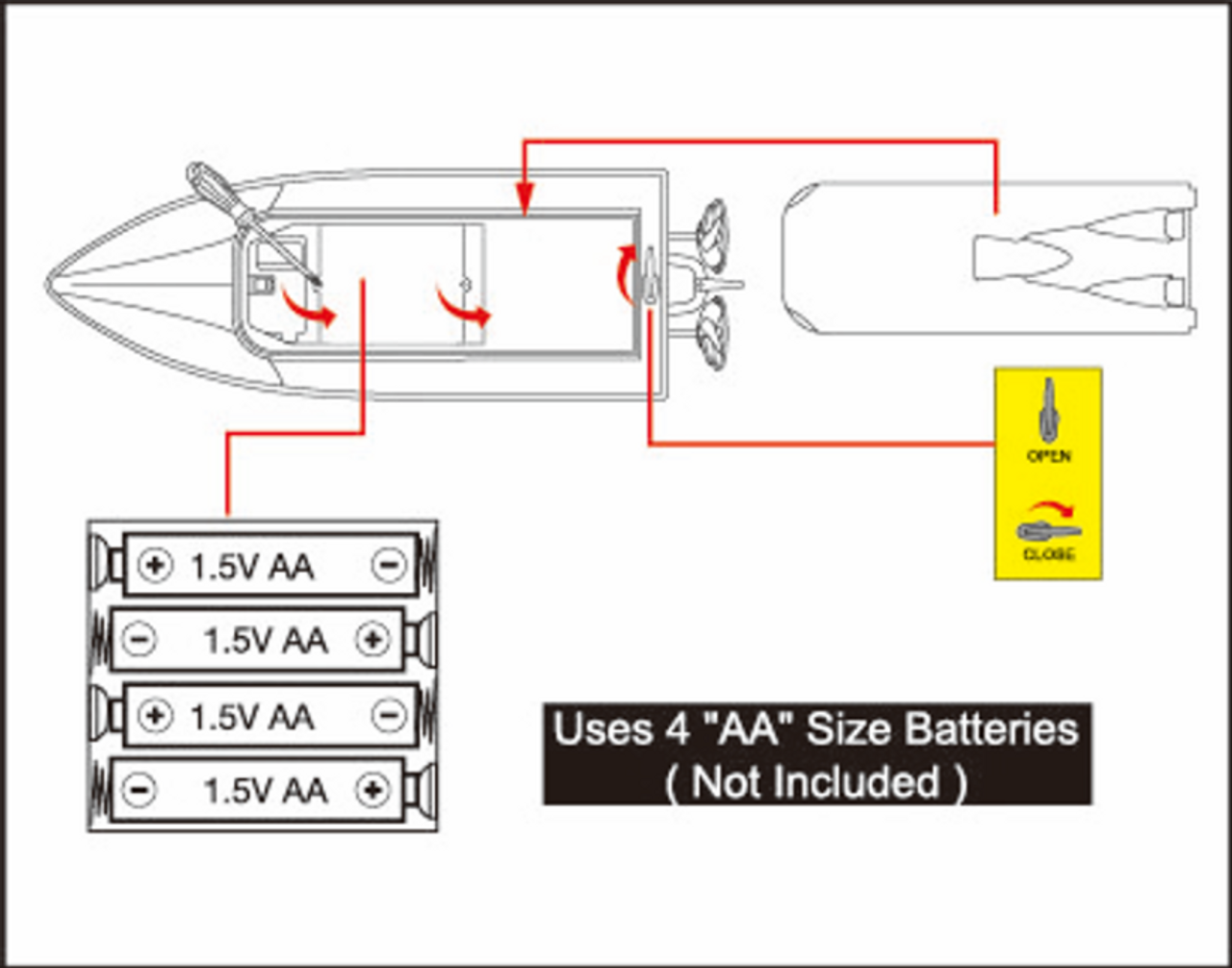 Tidal Race RC High Speed Boat