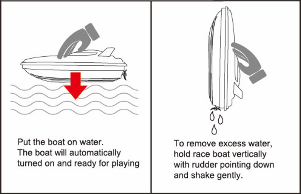 Tidal Race RC High Speed Boat