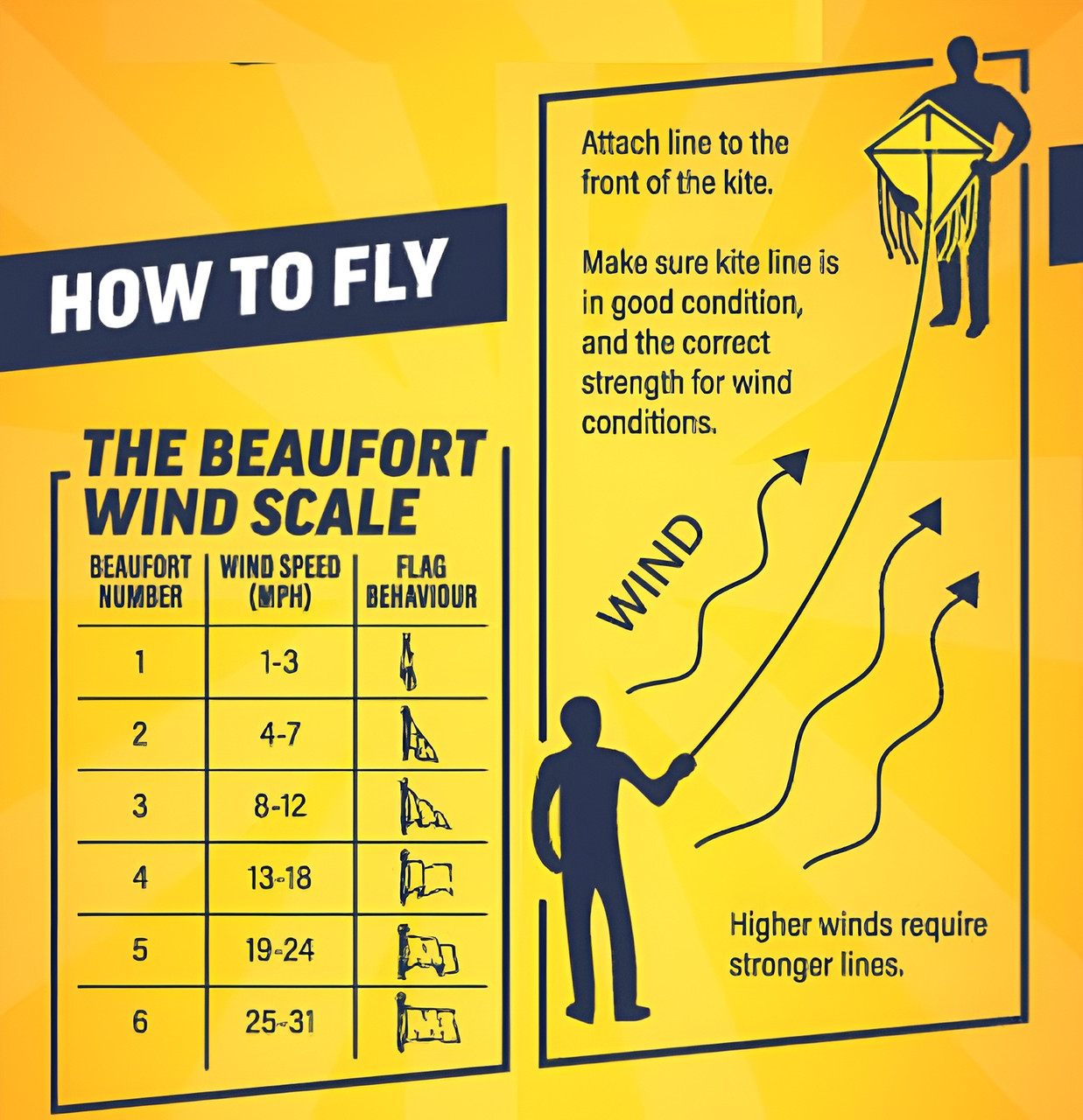 Superflyz Rainbow Diamond Kite 