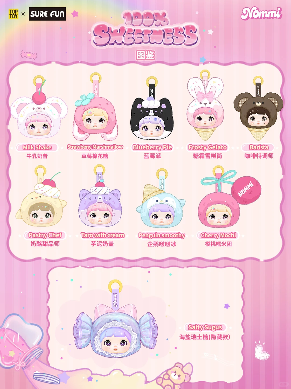 Nommi 100% Sweetness Series Plush 