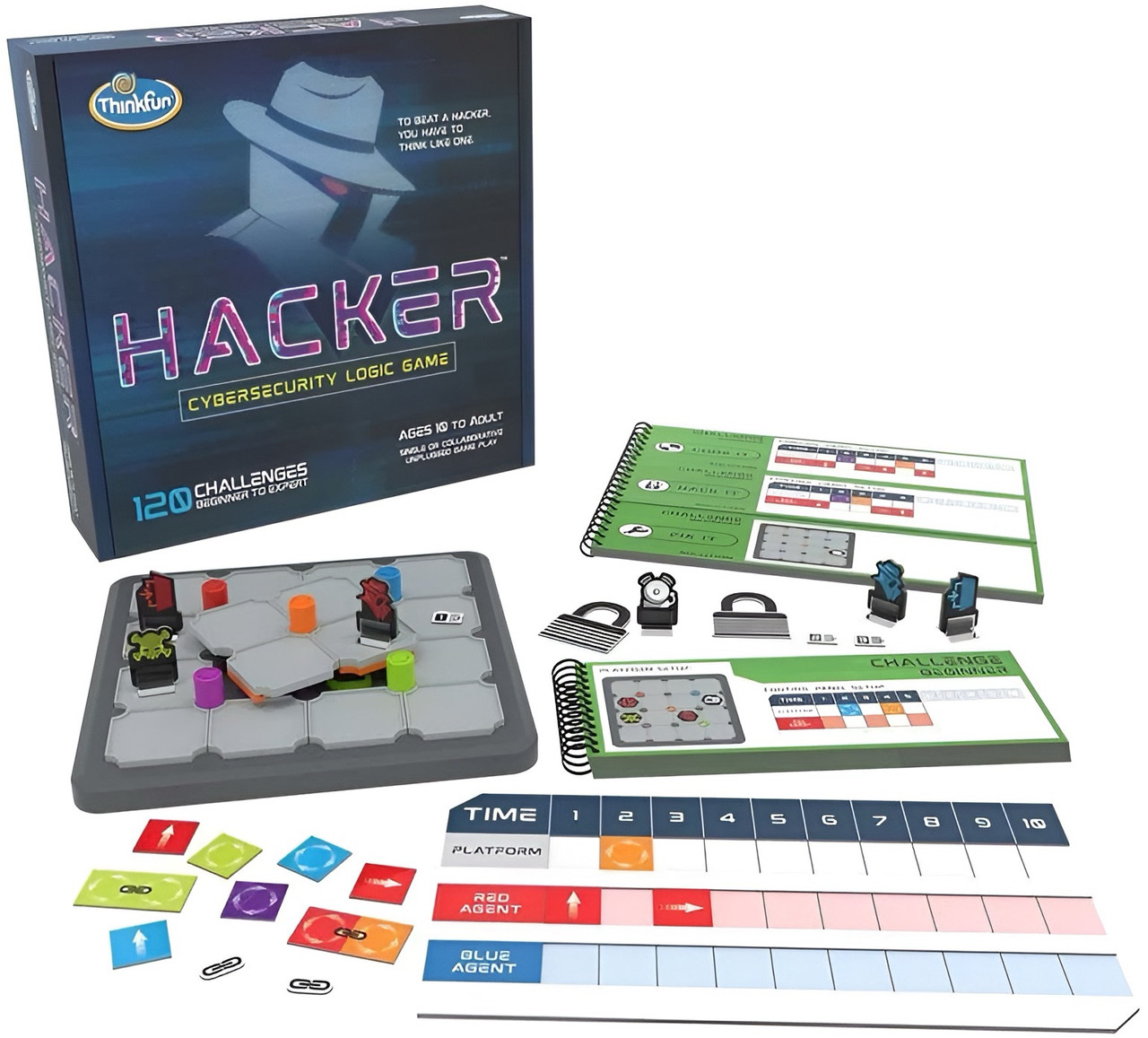 ThinkFun - Hacker