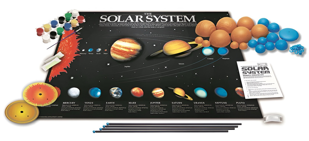 4M Solar System - Mobile Kit Large