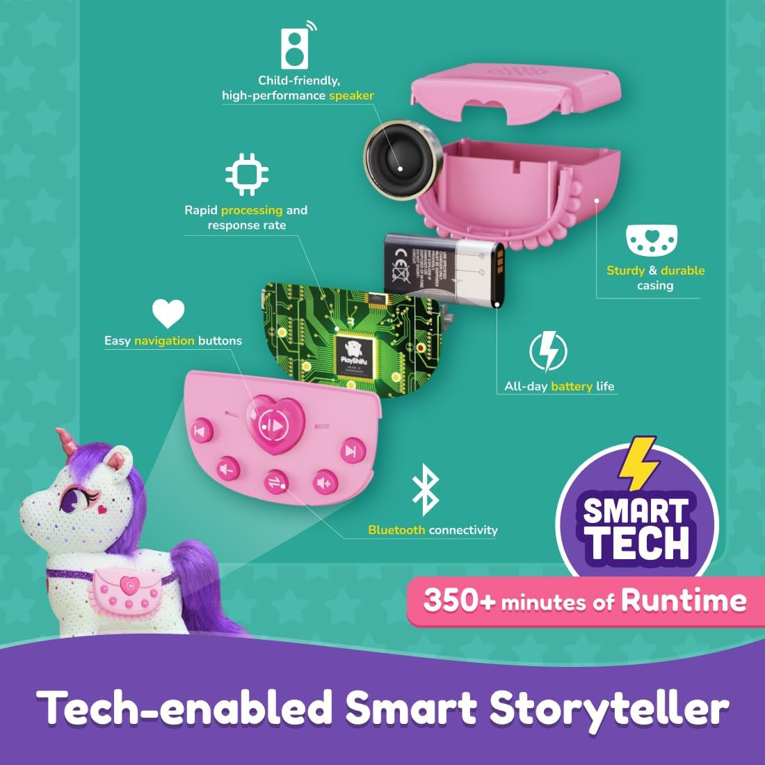 PlayShifu Smart Talking Plush - ZeeZee Unicorn Doll