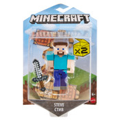 Minecraft Core Figures