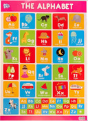Educational Charts - Alphabet