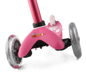 Mini Micro Deluxe Pink Mini Micro Deluxe Pink