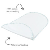 Change Mat Cover and Liner Up Up & Away Change Mat Cover and Liner Up Up & Away