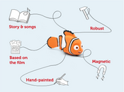 Disney - Finding Nemo Tonie Audio Character