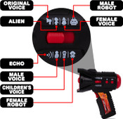 Popsey Secret Voice Changer Popsey Secret Voice Changer