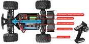 Nitro-X RC High Speed Buggy 70mph