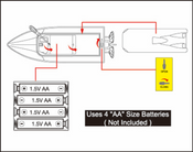 Tidal Race RC High Speed Boat