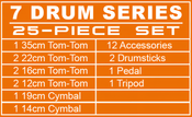 Power Sound Jazz Drum Set 