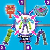 Mr Beast Lab Hybrids Hyper Fusion