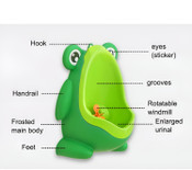 Ribbit Toilet Trainer