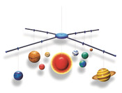 4M Solar System - Mobile Kit Large