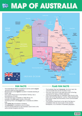 Educhart - Australia Educhart - Australia