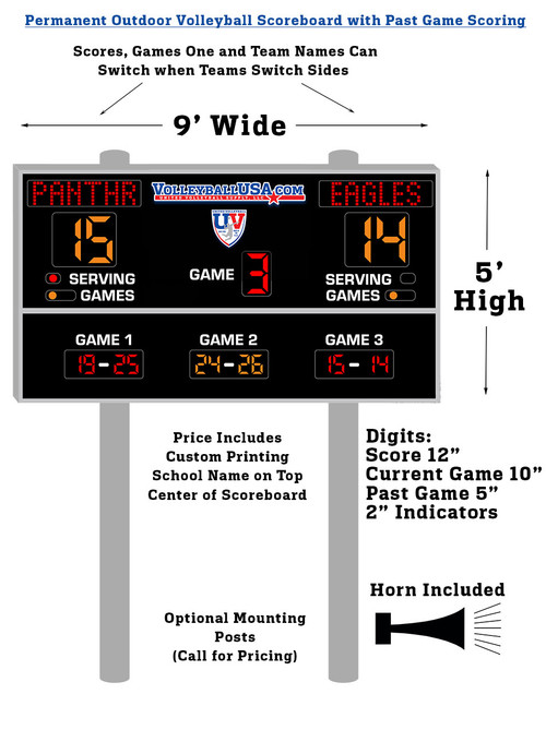Permanent Outdoor Volleyball Scoreboard with Past Game Scoring
