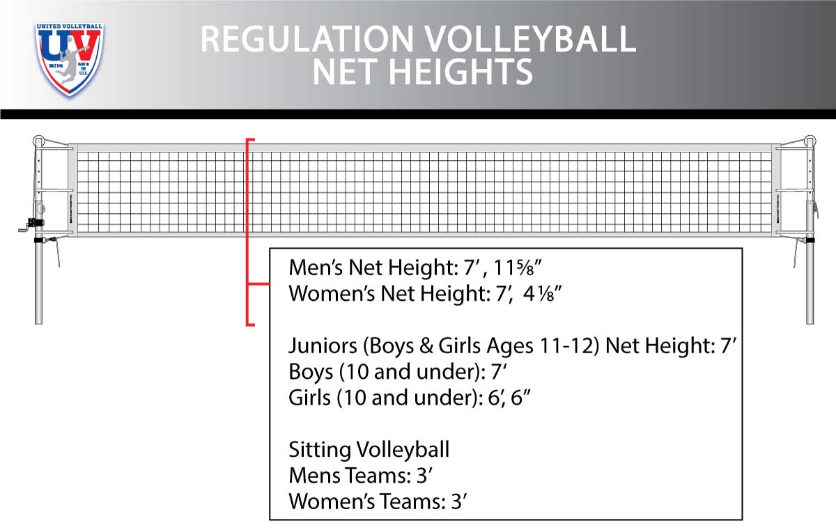 beach volleyball net dimensions
