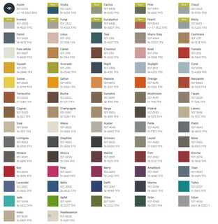 Valencia™ fabric samples & swatch card