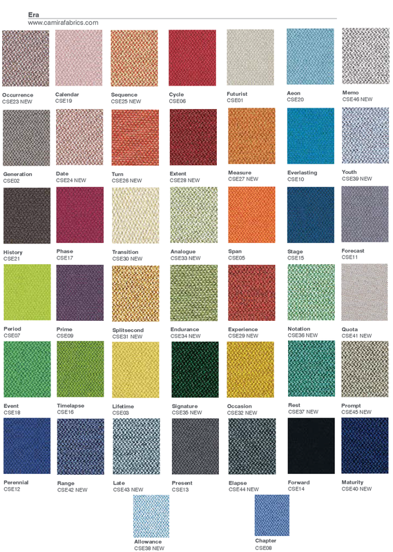 Camira Era price per metre