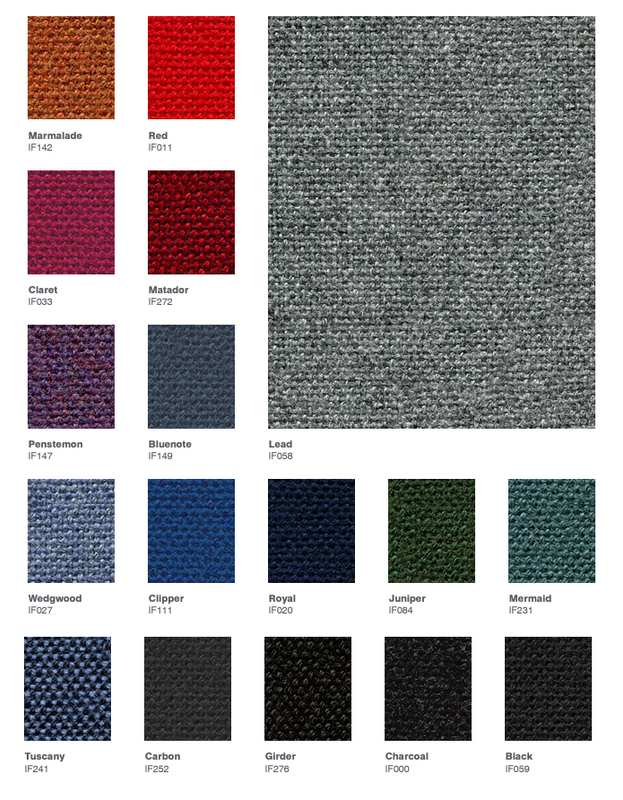 Mainline Plus Price Per Metre