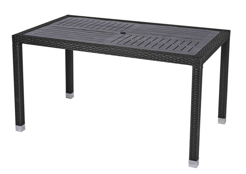 Geneva Tables
