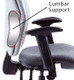 Kona InflatableLumbar Support
