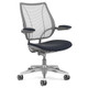 Humanscale Liberty Arm Pads