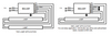 B254PHRVHB-E Univeral Triad Ballast  - Wiring