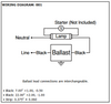 SP258 Robertson Magnetic Fluorescent Ballast - Wiring