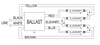 IOP-4S32-SC Advance Ballast - Program Rapid Start