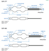 SSP3 LED Driver Surge Protection Dimensions