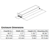 ICN-4S54-90C-2LS-G Advance Centium  -  Dimensions