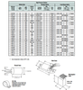 LI551-H4-IC (LI551-H4) Advance - Specifications 2