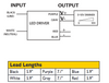 AC-9CD350UVH Dimming