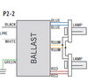 KTEB-224HO-UV-TP-PS /LS Keystone - PLL Wiring