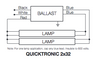 QTP2X32T8/UNV ISN-SC Quicktronic - Wire Diagram
