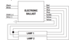 Sylvania QHE2x54T5HO/UNV DIM-TCL Fluorescent Ballast - Wiring
