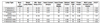 ICN-3TTP40-SC Advance - Specifications